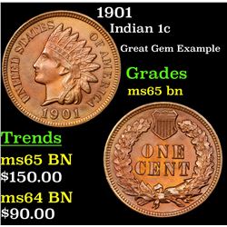 1901 Indian Cent 1c Grades GEM Unc BN
