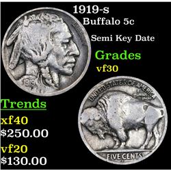 1919-s Buffalo Nickel 5c Grades vf++