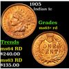 Image 1 : 1905 Indian Cent 1c Grades Select+ Unc RD