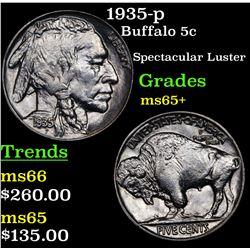 1935-p Buffalo Nickel 5c Grades GEM+ Unc