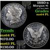 Image 1 : 1880-s Morgan Dollar $1 Grades Choice Unc PL