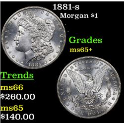 1881-s Morgan Dollar $1 Grades GEM+ Unc