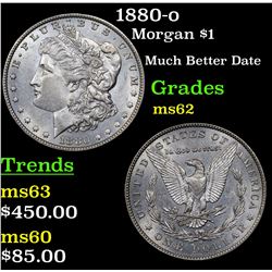 1880-o Morgan Dollar $1 Grades Select Unc