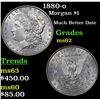 Image 1 : 1880-o Morgan Dollar $1 Grades Select Unc