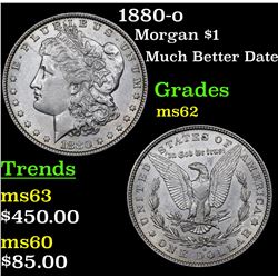 1880-o Morgan Dollar $1 Grades Select Unc