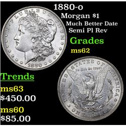 1880-o Morgan Dollar $1 Grades Select Unc