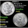 Image 1 : 1880-o Morgan Dollar $1 Grades Select Unc