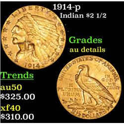 1914-p Gold Indian Quarter Eagle $2 1/2 Grades AU Details