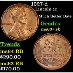 1927-d Lincoln Cent 1c Grades Select+ Unc RB