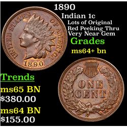 1890 Indian Cent 1c Grades Choice+ Unc BN