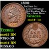 Image 1 : 1890 Indian Cent 1c Grades Choice+ Unc BN