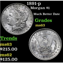 1891-p Morgan Dollar $1 Grades Select Unc