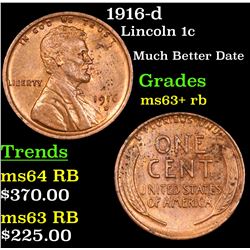 1916-d Lincoln Cent 1c Grades Select+ Unc RB