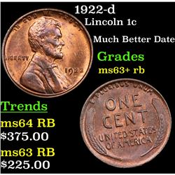 1922-d Lincoln Cent 1c Grades Select+ Unc RB