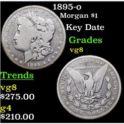 1895-o Morgan Dollar $1 Grades vg, very good