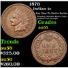 Image 1 : 1876 Indian Cent 1c Grades Choice AU