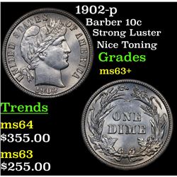 1902-p Barber Dime 10c Grades Select+ Unc