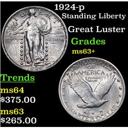 1924-p Standing Liberty Quarter 25c Grades Select+ Unc