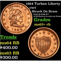 1864 Turban Liberty Civil War Token 1c Grades Select+ Unc RB