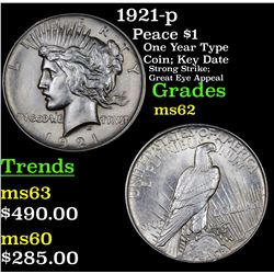 1921-p Peace Dollar $1 Grades Select Unc