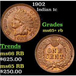 1902 Indian Cent 1c Grades Gem+ Unc RB