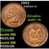 Image 1 : 1902 Indian Cent 1c Grades Gem+ Unc RB