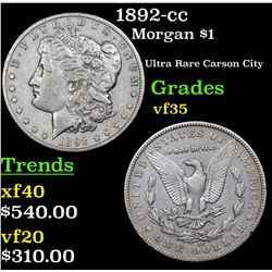 1892-cc Morgan Dollar $1 Grades vf++