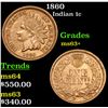 Image 1 : 1860 Indian Cent 1c Grades Select+ Unc