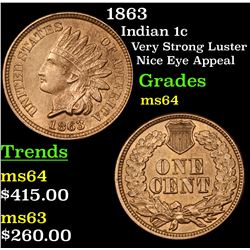 1863 Indian Cent 1c Grades Choice Unc