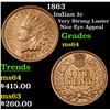 Image 1 : 1863 Indian Cent 1c Grades Choice Unc