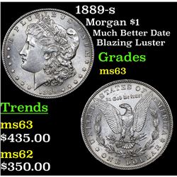 1889-s Morgan Dollar $1 Grades Select Unc