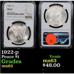 NGC 1922-p Peace Dollar $1 Graded ms63 By NGC