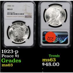 NGC 1923-p Peace Dollar $1 Graded ms63 By NGC