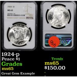 NGC 1924-p Peace Dollar $1 Graded ms65 By NGC