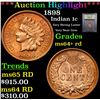 Image 1 : ***Auction Highlight*** 1898 Indian Cent 1c Graded Choice+ Unc RD By USCG (fc)