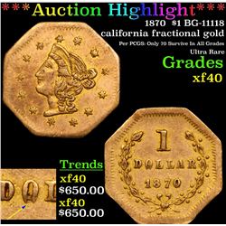 ***Auction Highlight*** 1870  $1 BG-11118 california fractional gold  Grades xf (fc)