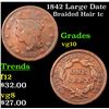 Image 1 : 1842 Large Date Braided Hair Large Cent 1c Grades vg+