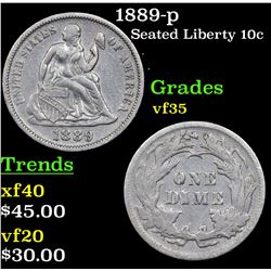 1889-p Seated Liberty Dime 10c Grades vf++