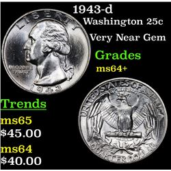 1943-d Washington Quarter 25c Grades Choice+ Unc