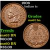 Image 1 : 1906 Indian Cent 1c Grades Select Unc BN