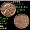 1924-d Lincoln Cent 1c Grades f+