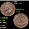 1894 Indian Cent 1c Grades xf