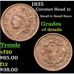 1835 Coronet Head Large Cent 1c Grades vf details