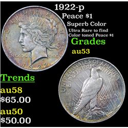 1922-p Peace Dollar $1 Grades Select AU