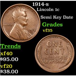 1914-s Lincoln Cent 1c Grades vf++