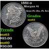 Image 1 : 1881-o Morgan Dollar $1 Grades Select Unc