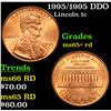 1995/1995 DDO Lincoln Cent 1c Grades Gem+ Unc RD