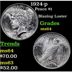 1924-p Peace Dollar $1 Grades Choice Unc