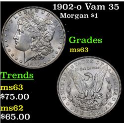 1902-o Vam 35 Morgan Dollar $1 Grades Select Unc