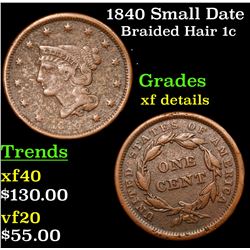 1840 Small Date Braided Hair Large Cent 1c Grades xf details